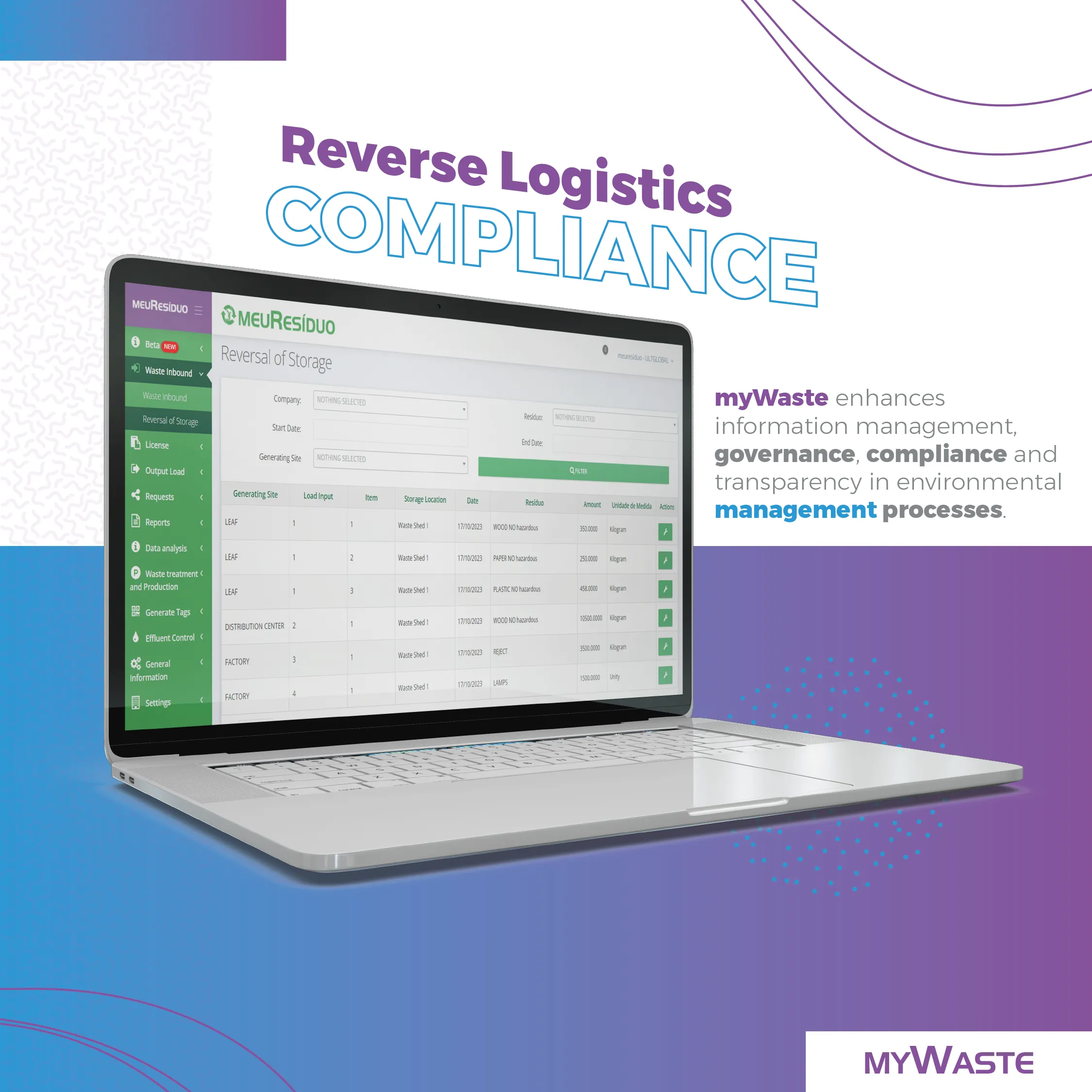 reverse logistics